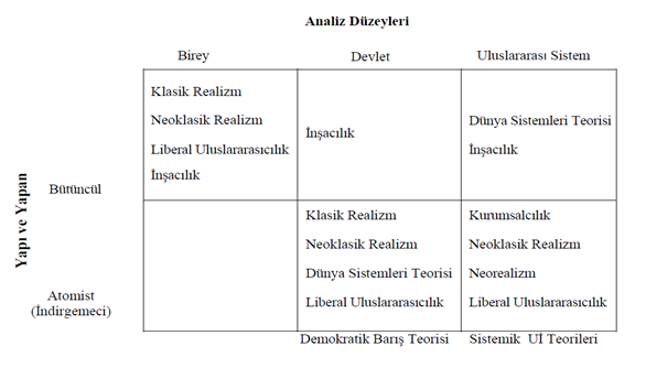 Resim 1